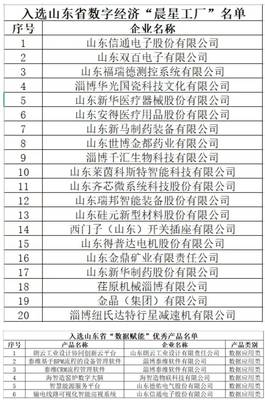 2023年6月19日《今日高新區(qū)》資訊速遞 聚焦經(jīng)濟(jì)信息咨詢，賦能區(qū)域發(fā)展新動(dòng)力